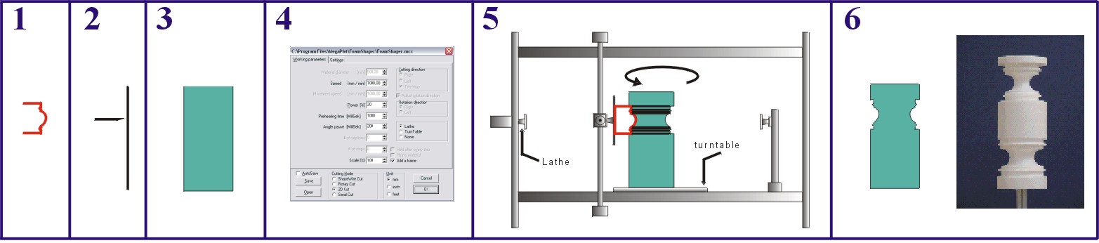 Hot-wire-CNC-foam-cutters-Accessories-ShapeWire-Tool