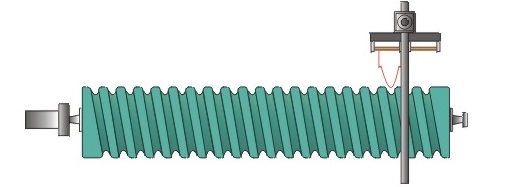 Hot wire CNC foam cutters - ShapeWire tools
