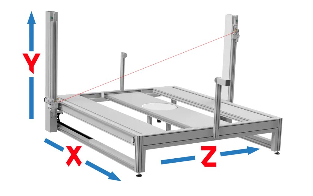 Hot wire CNC foam cutter