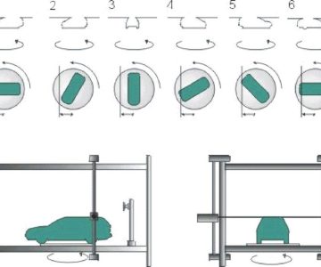 Hot-wire-CNC-foam-cutter-TurnTable-Asymmetrical-shapes